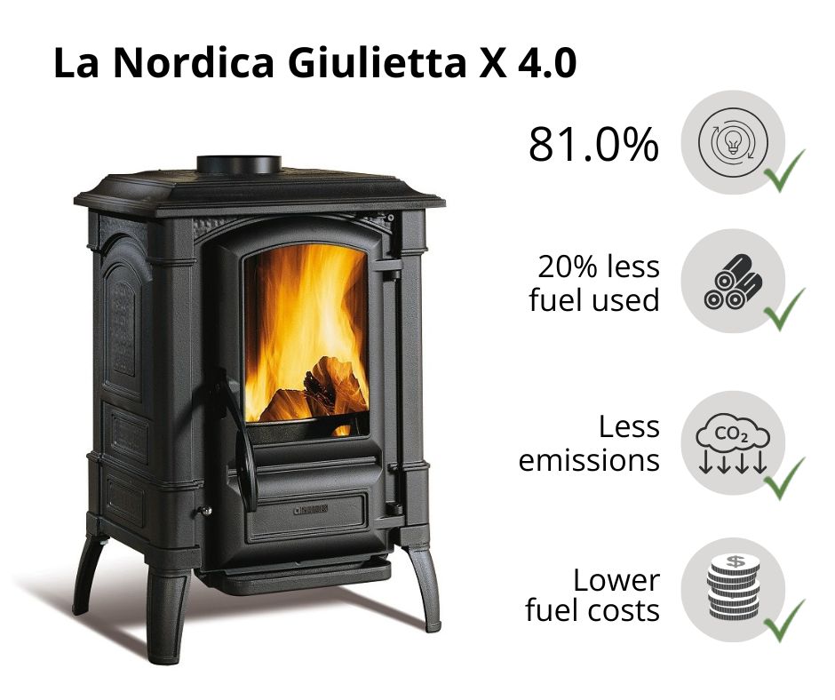 Italian wood burning stove